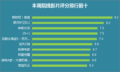  法甲收视率创新高强强对话吸睛无数  